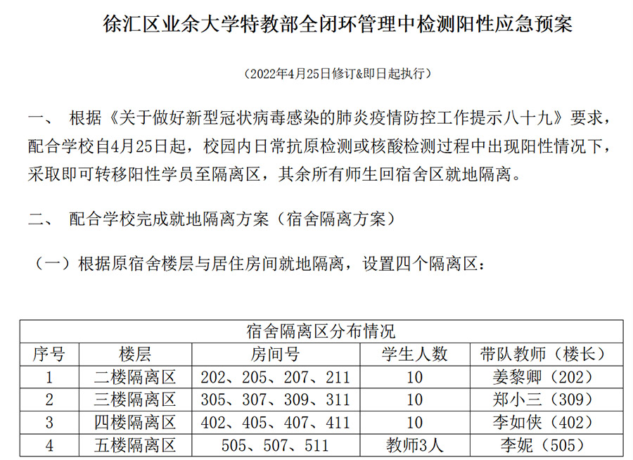 上海市徐汇区业余大学特教部隔离管控预案（4月25日修订） 副本.JPG