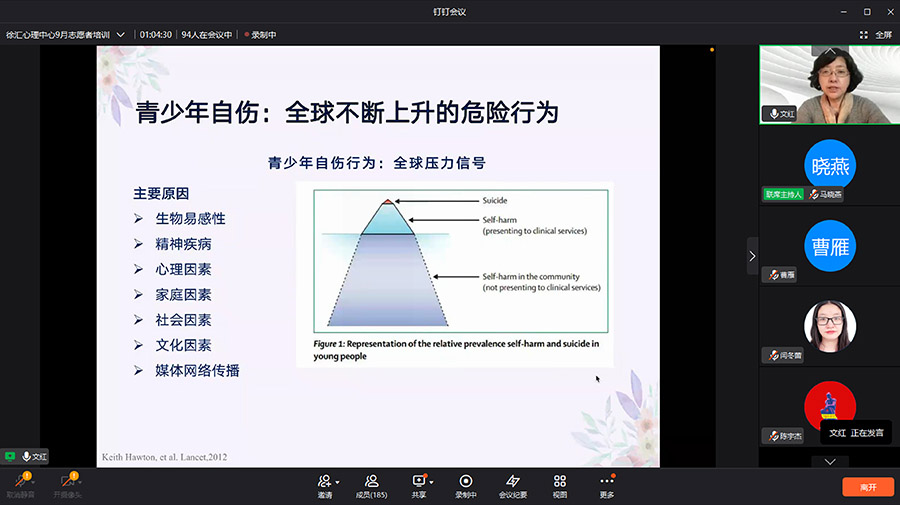 4.青少年自伤行为主要原因.jpg