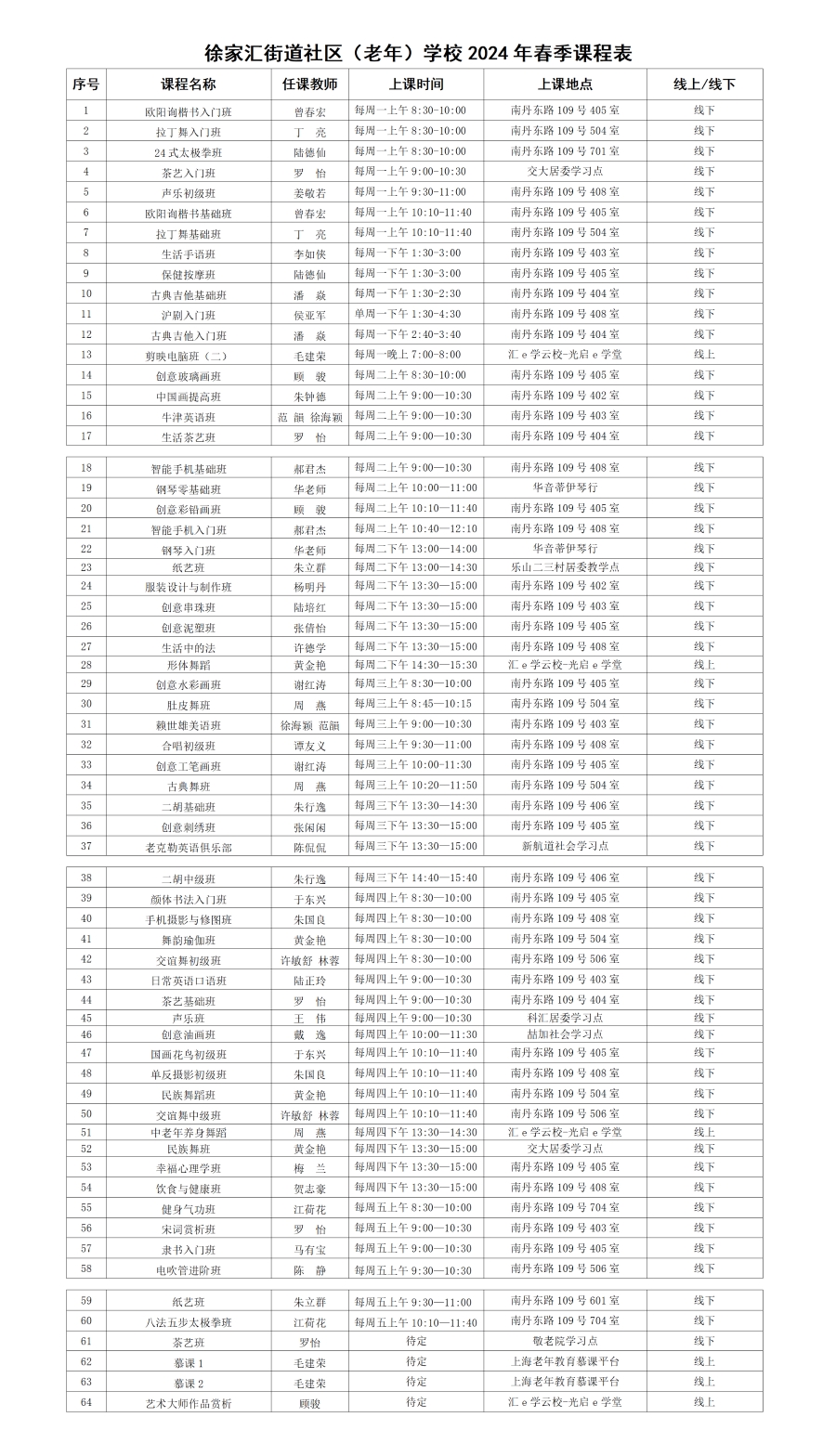1.徐家汇街道社区（老年）学校2024年春季课程表_01.png