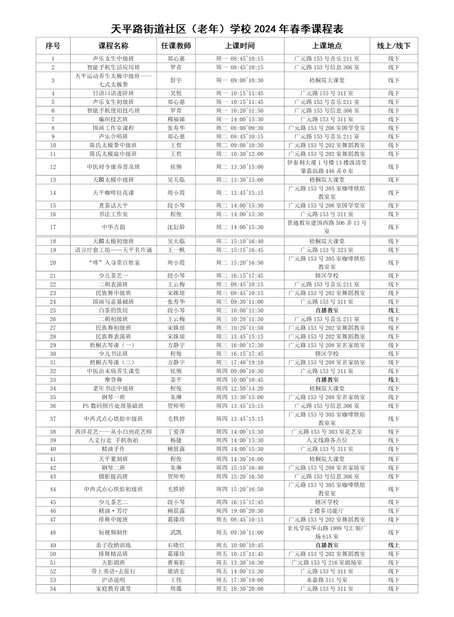 2.天平路街道社区（老年）学校2024年春季课程表_01.png