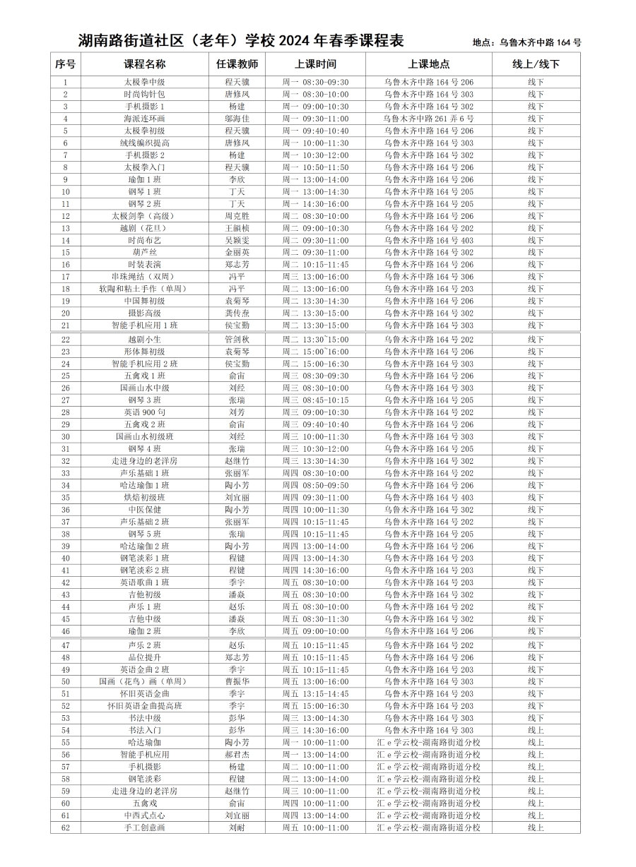 3.湖南路街道社区（老年）学校2024年春季课程表_01.png