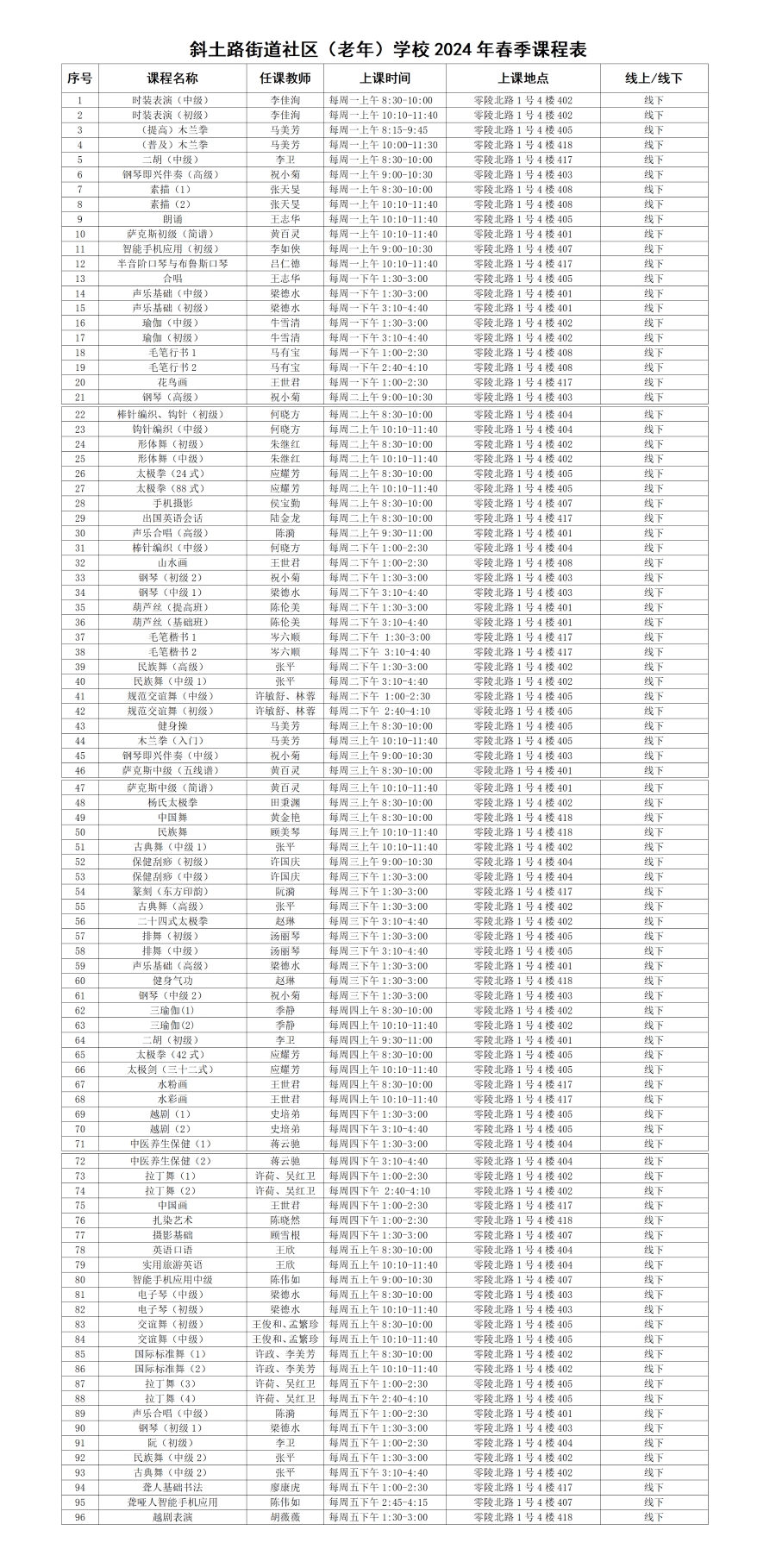 5.斜土路街道社区（老年）学校2024年春季课程表_01.png