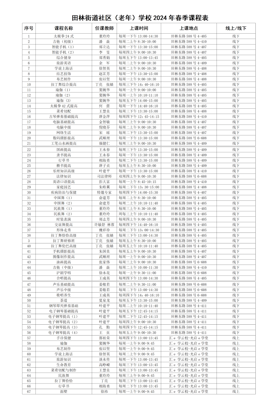 6.田林街道社区（老年）学校2024年春季课程表_01.png