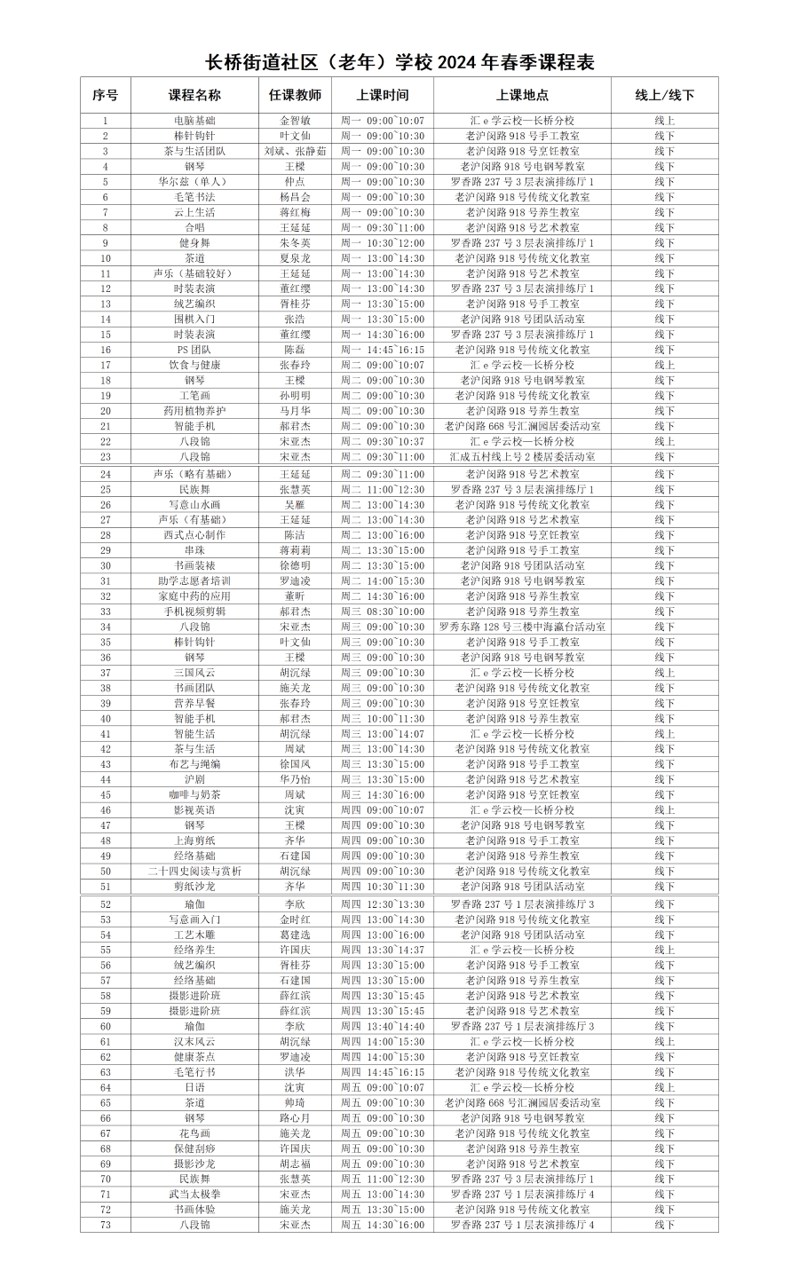 7.长桥街道社区（老年）学校2024年春季课程表_01.png