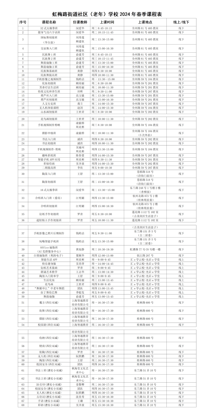 8.虹梅路街道社区（老年）学校2024年春季课程表_01.png