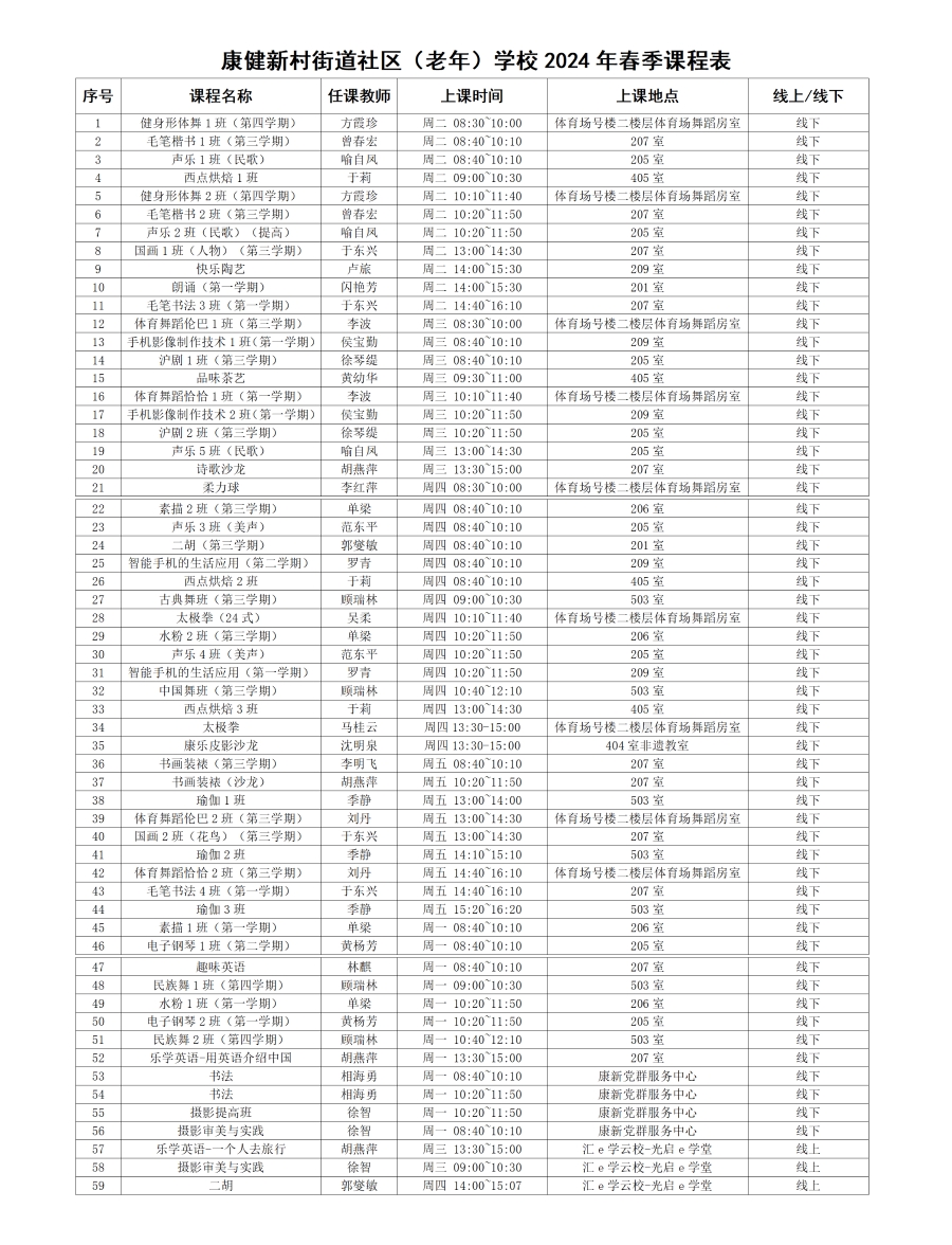 9.康健新村街道社区（老年）学校2024年春季课程表_01.png